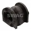 SWAG 85 94 2000 - Suspension, stabilisateur