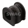 Suspension, stabilisateur SWAG [85 94 2004]