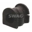 Suspension, stabilisateur SWAG [85 94 2023]