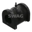 Suspension, stabilisateur SWAG [85 94 2034]