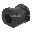 Suspension, stabilisateur SWAG [85 94 2047]