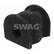 Suspension, stabilisateur SWAG [85 94 2050]