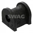 Suspension, stabilisateur SWAG [85 94 2058]