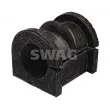 Suspension, stabilisateur SWAG [88 94 1494]