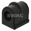SWAG 89 94 1513 - Suspension, stabilisateur