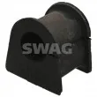 Suspension, stabilisateur SWAG [90 94 1487]