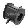 Suspension, stabilisateur SWAG [90 94 1501]