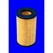 MECAFILTER ELH4235 - Filtre à huile