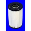 MECAFILTER ELH4480 - Filtre à huile