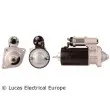 Démarreur LUCAS ELECTRICAL [LRS00332]