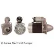 Démarreur LUCAS ELECTRICAL [LRS00345]