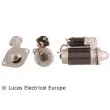 Démarreur LUCAS ELECTRICAL [LRS00405]