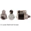 Démarreur LUCAS ELECTRICAL [LRS00443]