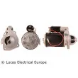 Démarreur LUCAS ELECTRICAL [LRS00484]