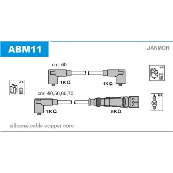 Kit de câbles d'allumage JANMOR OEM 803998031