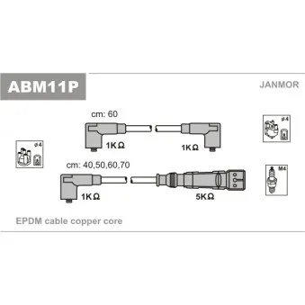 Kit de câbles d'allumage JANMOR ABM11P