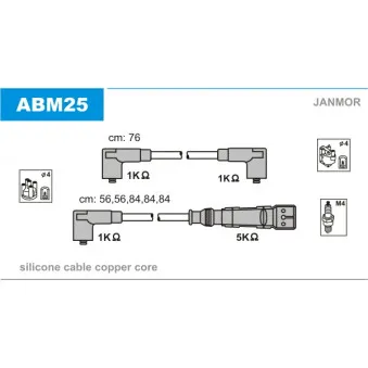 Kit de câbles d'allumage JANMOR ABM25