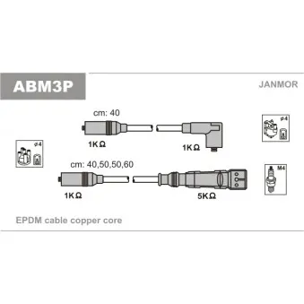 Kit de câbles d'allumage JANMOR ABM3P