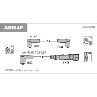 Kit de câbles d'allumage JANMOR ABM4P