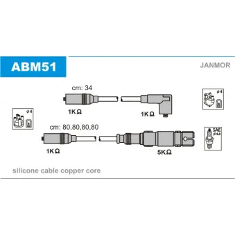 Kit de câbles d'allumage JANMOR ABM51