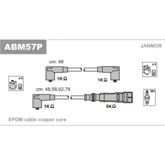 Kit de câbles d'allumage JANMOR ABM57P