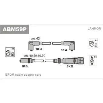 Kit de câbles d'allumage JANMOR ABM59P