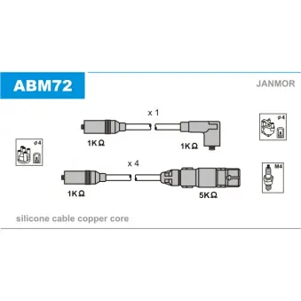 Kit de câbles d'allumage JANMOR ABM72