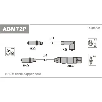 JANMOR ABM72P - Kit de câbles d'allumage