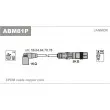 JANMOR ABM81P - Kit de câbles d'allumage