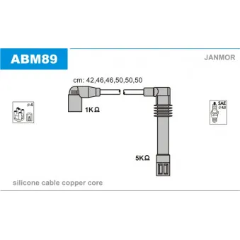 Kit de câbles d'allumage JANMOR ABM89