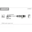 JANMOR ABM92P - Kit de câbles d'allumage