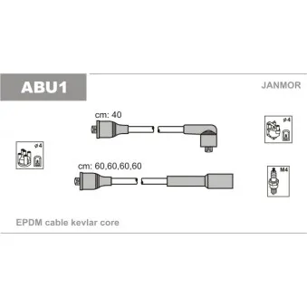 JANMOR ABU1 - Kit de câbles d'allumage