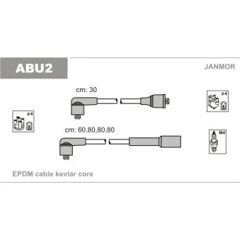 Kit de câbles d'allumage JANMOR ABU2