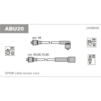 JANMOR ABU20 - Kit de câbles d'allumage