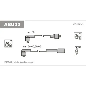 Kit de câbles d'allumage JANMOR ABU32