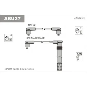 Kit de câbles d'allumage JANMOR ABU37