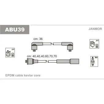 JANMOR ABU39 - Kit de câbles d'allumage