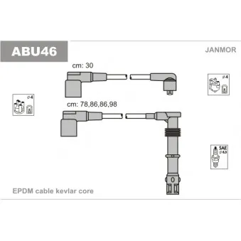 Kit de câbles d'allumage JANMOR ABU46