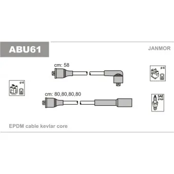 Kit de câbles d'allumage JANMOR ABU61