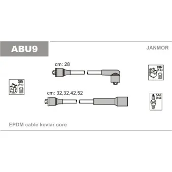 Kit de câbles d'allumage JANMOR ABU9