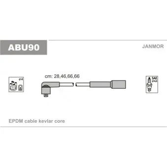 JANMOR ABU90 - Kit de câbles d'allumage