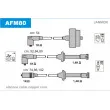 Kit de câbles d'allumage JANMOR [AFM80]