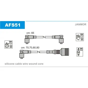 JANMOR AFS51 - Kit de câbles d'allumage