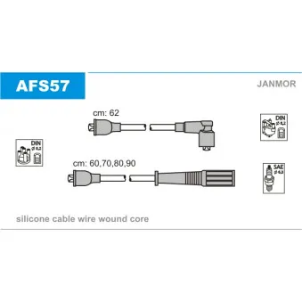 Kit de câbles d'allumage JANMOR AFS57