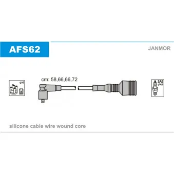 Kit de câbles d'allumage JANMOR AFS62
