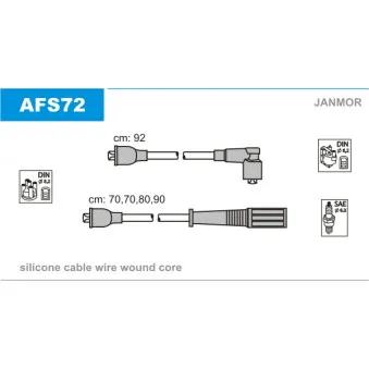 JANMOR AFS72 - Kit de câbles d'allumage