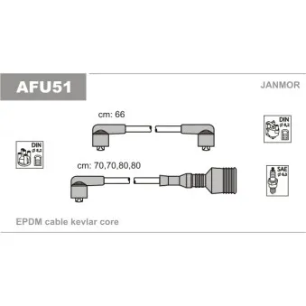 JANMOR AFU51 - Kit de câbles d'allumage