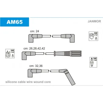 Kit de câbles d'allumage JANMOR AM65