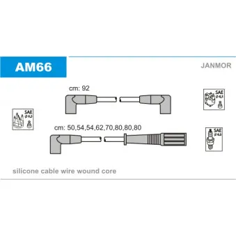 Kit de câbles d'allumage JANMOR AM66