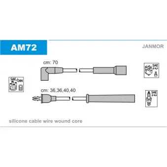 JANMOR AM72 - Kit de câbles d'allumage